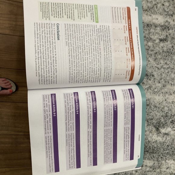 Role Development in Professional Nursing Practice by Kathleen Masters (2018,... - Picture 3 of 5